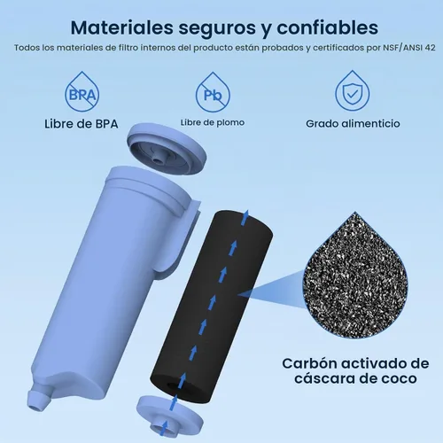 Vista 2 de GLACIER FRESH Compatible con filtro inhibidor de escala de perfil GE, 1 Filtro de agua de repuesto para máquina de hielo de pepita de ópalo, filtro