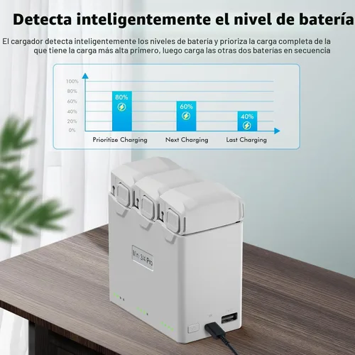 Vista 5 de Batería de vuelo inteligente Plus (paquete de 2) con concentrador de carga bidireccional para DJI Mini 4 Pro/Mini3/Mini 3 Pro, 3850 mAh 47 minutos