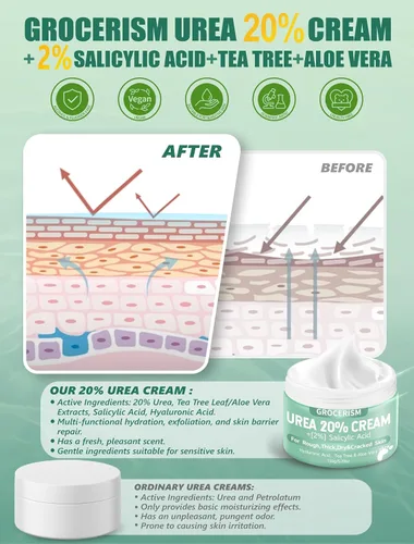 Vista 4 de Crema de urea 20 por ciento para pies más 2% ácido salicílico 5.29 oz Crema de pies y manos de máxima fuerza con ácido hialurónico, árbol de té