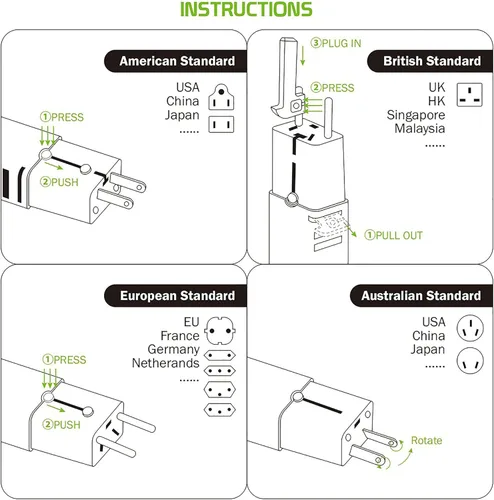 Vista 6 de Adaptador USB universal dual funciona para TAG Heuer Meridiist Infinite para energía mundial y viajes entre Estados Unidos/UE/CN/AUS/NZ/Reino Unido