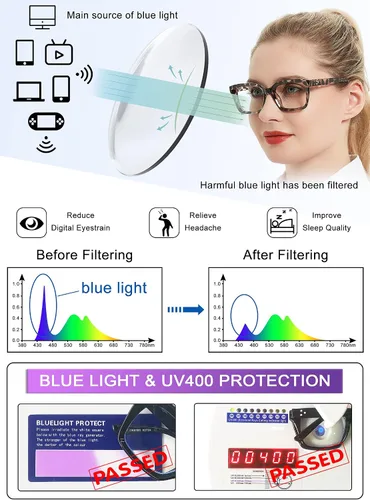 Vista 10 de Lightweight Reading Glasses Men Women Square Spring Hinges Readers 1.00 1.25 1.50 1.75 2.00 2.25 2.50 2.75 3.00