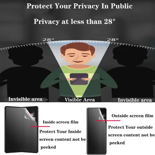 Vista 2 de Paquete de 2+2 protectores de pantalla mate de privacidad para Google Pixel 9 Pro Fold, antiespías, 1 unidad exterior + 1 película suave interior, 2