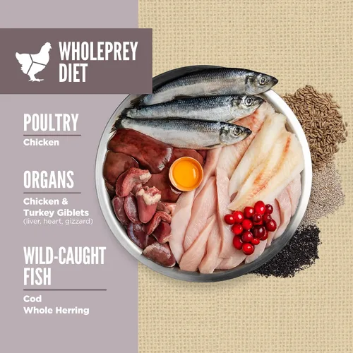 Vista 4 de ORIJEN Amazing Grains Comida seca para perros con alto contenido de proteínas Fit & Trim Recipe Bolsa de 4 libras WHOLEPREY Ingredients, Made in