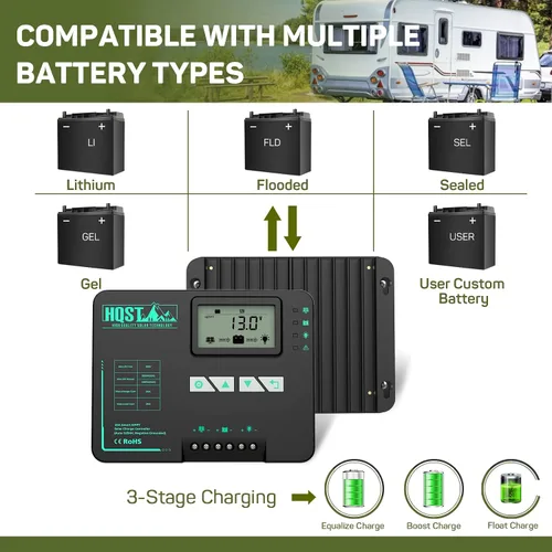 Vista 4 de HQST MPPT Controlador de Carga Solar de 20 Amperios Controlador con Conexión a Tierra Negativa con Pantalla LCD Bluetooth, Regulador de Panel Solar