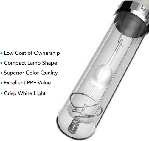 Vista 7 de TheBudGrower.com Kit completo de cultivo para interiores con ventilador, suelo, 24 x 24 x 60 pulgadas, todo lo que necesitas para cultivar plantas