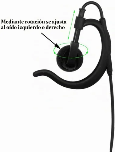 Vista 4 de Auriculares con clip de oreja de radio bidireccional para Midland FRS, radios GMRS, paquete de 2