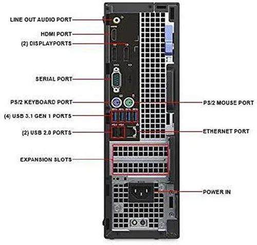 Vista 3 de Dell OptiPlex 5050 SFF PC de escritorio, 3.4GHz Intel i5-7500, 16GB RAM, 256GB SSD, Windows 11 Pro 64 bits (reacondicionado)