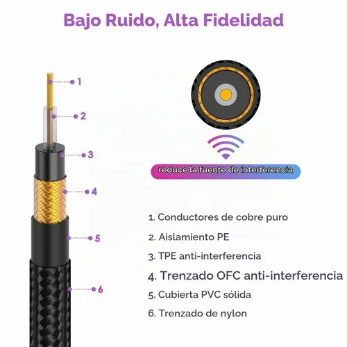 Vista 3 de Cable de Guitarra de 6 Pies Cable de Instrumento para Guitarra Eléctrica y Bajo, Teclado - Cable AMP de Ángulo Recto de 1/4 Pulgada, Negro