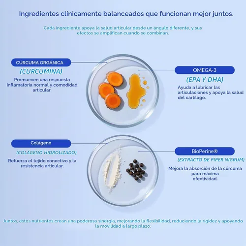 Vista 5 de Masticables de cúrcuma para perros, apoyo articular antiinflamatorio