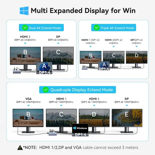 Vista 5 de Estación de acoplamiento USB C con monitor dual para Dell HP, estación de acoplamiento para portátil con 3 monitores, Hub USB C de 15 en 1 con Dock
