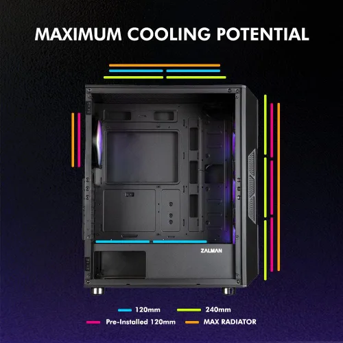 Vista 6 de Zalman i3 NEO Carcasa de PC ATX de Torre Media, 4 ventiladores RGB fijos preinstalados para alto rendimiento de flujo de aire, puerta oscilante