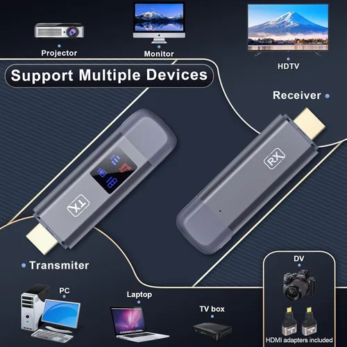 Vista 6 de Transmisor y receptor HDMI inalámbrico, 120M/400FT, 5.8G+2.4G de doble