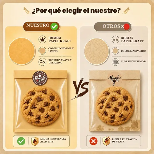Vista 6 de 120 bolsas de galletas con sello, embalaje de galletas de 5.7 x 6.5