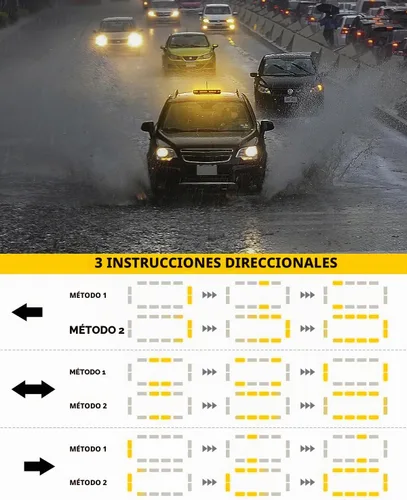 Vista 6 de LUMENIX - Barra de luces estroboscópicas LED de 42 luces ámbar para techo, montaje magnético, luz de advertencia de emergencia, tráfico intermitente
