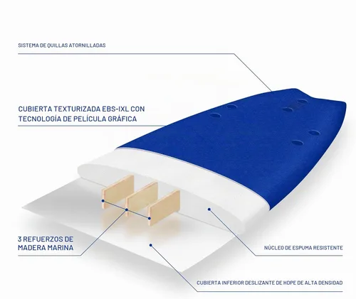 Vista 5 de Wavestorm - Tabla de surf de espuma de 5'6" Azul