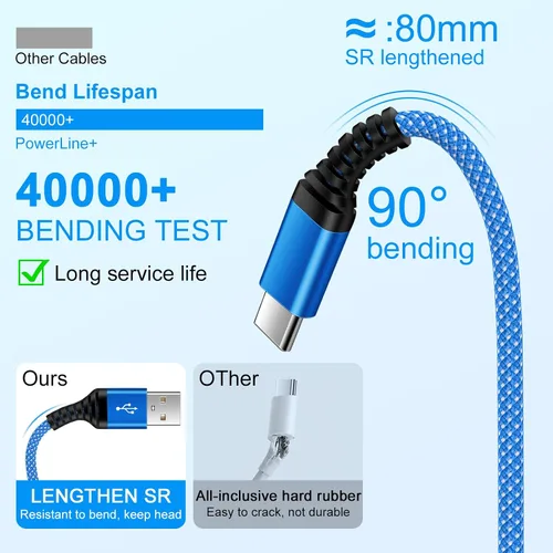 Vista 5 de Cable de carga rápida para Samsung Galaxy S26 Ultra A17 Z Fold7 Z Flip7 FE S25 Edge S25 S25+ A36 A16 5G S24, cable de carga Android de 6 pies tipo