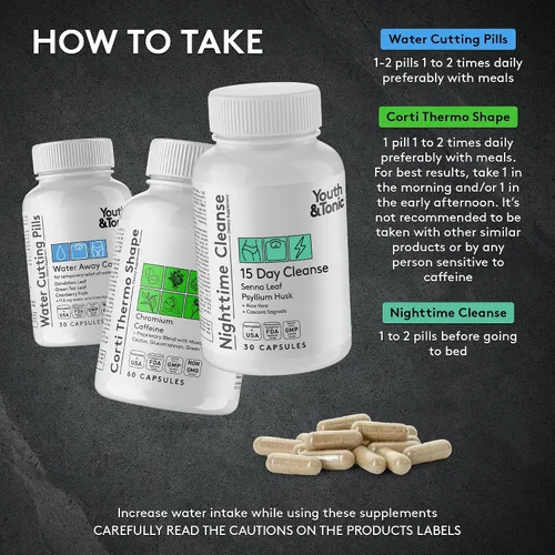 Vista 6 de Youth & Tonic Sculpt Shred Cleanse Detox 3X pastillas para perder peso: supresor del apetito, quemador de grasa, refuerzo de energía y limpieza