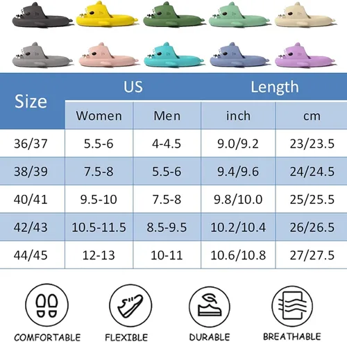 Vista 7 de Lindas pantuflas y sandalias con temática de tiburón, diseño unisex de tiburón nube de dibujos animados con suela antideslizante para niños, mujeres