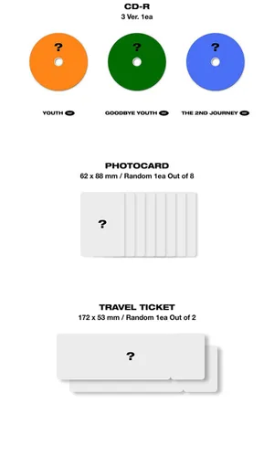 Vista 2 de Pre-Order Benefit MONSTA X KIHYUN YOUTH 1st Mini Album GOODBYE YOUTH Ver. K-POP SELAED