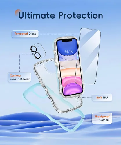 Vista 6 de GONEZ Funda para iPhone 11 de 6.1 pulgadas, con 2 protectores de pantalla + 2 protectores de lente de cámara, diseño curvado de onda transparente