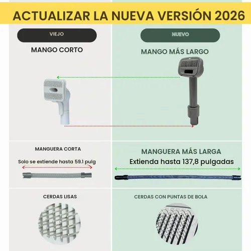 Vista 8 de Accesorio de aspiradora con cepillo para el pelo de mascotas para perros y gatos con manguera de extensión de hasta 3.5M – Compatible con Miele
