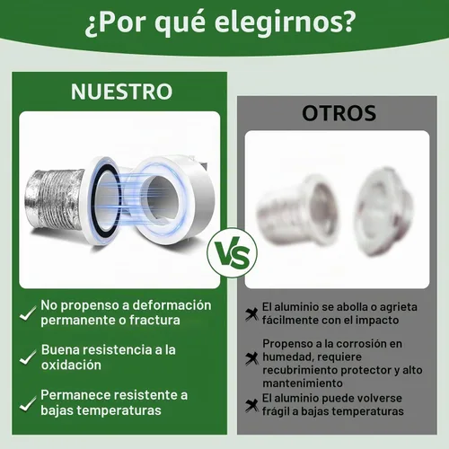Vista 8 de Kit de acoplamiento magnético de ventilación para secadora DV90 sello