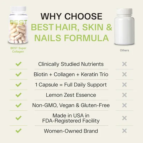 Vista 7 de BEST Biotin Collagen Keratin Supplement – Biotina para el crecimiento del cabello – Perimenopausia y menopausia – Mejora la hidratación de la piel