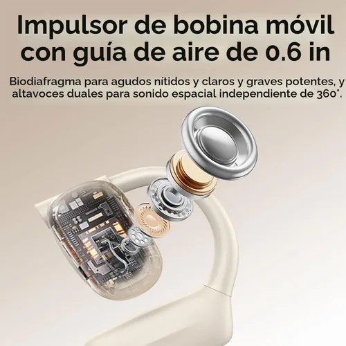 Vista 3 de Auriculares Bluetooth 5.3 de oreja abierta, auriculares inalámbricos deportivos sobre auriculares micrófono integrado con ganchos para los oídos 75H