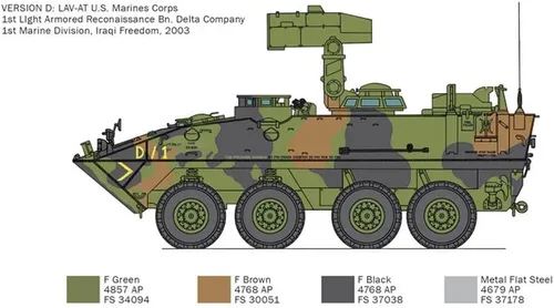 Vista 7 de IT6588 6588 LAV-at, Escala 1:35, Kit, Modelo de plástico, Arena