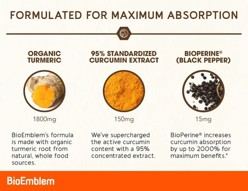 Vista 3 de BioEmblem Curcumina de cúrcuma con cúrcuma clínicamente estudiada TurmiPure Suplemento de curcumina de cúrcuma con BioPerine