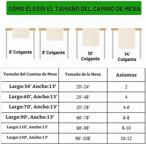 Vista 2 de Camino de mesa de lino de algodón, cuchillo de cocina occidental, tenedor, colección de mesa rectangular, desierto salvaje oeste americano