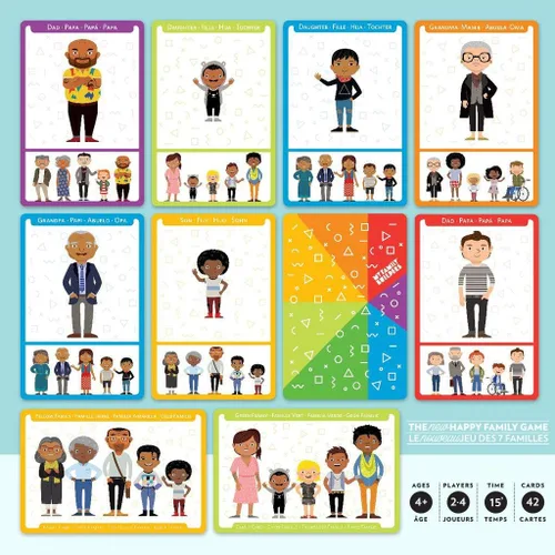 Vista 4 de Juego de cartas Happy Family - Tarjetas para niños que promueven la inclusión, la diversidad y la empatía, educativo y portátil, a partir de 4 años