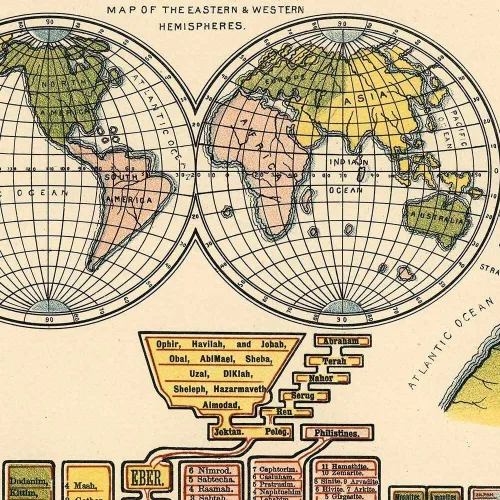Vista 4 de Abrazando la historia bíblica y profana de la antigüedad desde Adán a Jesucristo Ilustración genealógica, cronológica y geográfica alrededor