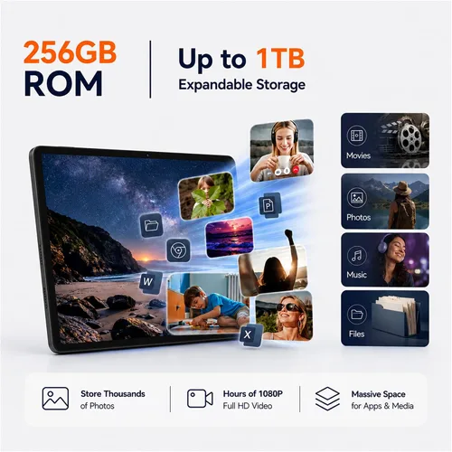 Vista 11 de 15.6 Inch Tablet, Android 16, Widevine L1, FHD IPS Display for Sheet Music 16GB Memory 256GB Storage, Helio G99 Octa-Core, 30W Fast Charging