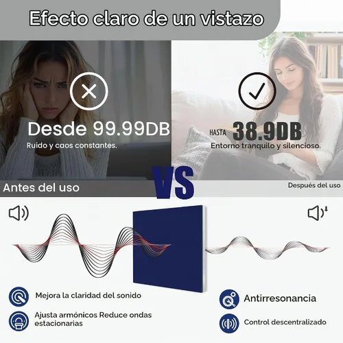 Vista 5 de Soundbox Paneles acústicos artísticos de 23.6 x 23.6 pulgadas, paneles de pared absorbentes de sonido, paneles decorativos para reducción de ruido
