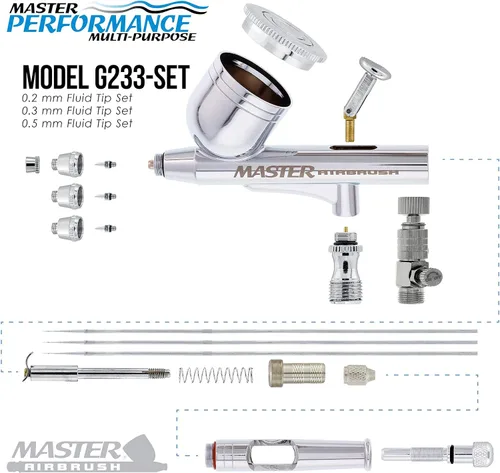 Vista 3 de Master Airbrush Cool Runner II Kit de sistema de compresor de aire de doble ventilador con un juego de aerógrafo de doble acción G233