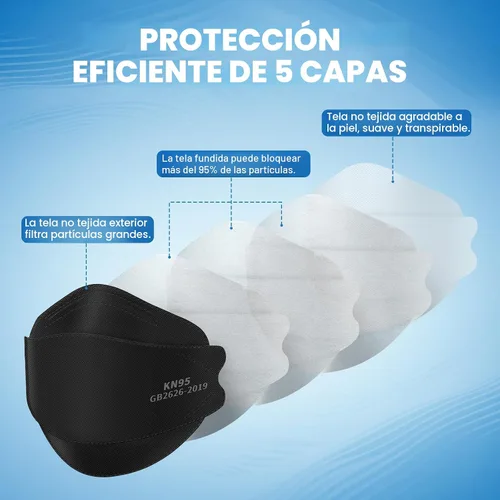 Vista 3 de Mascarillas KN95 para adultos, paquete de 50 unidades, mascarillas desechables negras de 5 capas contra humo y polvo PM 2.5, eficiencia