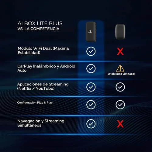 Vista 7 de AUTOSKY LITE Box Dual Plus 2026 - Adaptador inalámbrico CarPlay y Android Auto - Módulo WiFi dual - Soporte de Netflix y YouTube - Conexión estable