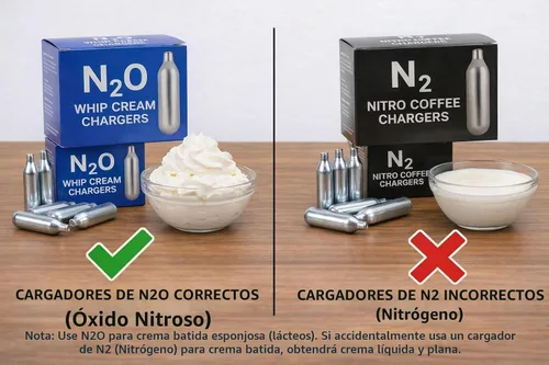 Vista 2 de Despachador de crema batida para cocinar, de acero inoxidable, para uso profesional, 500 ml Grado profesional, tres puntas de decoración, calidad