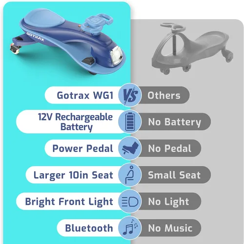 Vista 6 de Gotrax WG1 Auto eléctrico oscilante para niños, batería grande de 12V hasta 120 minutos de tiempo de juego, altavoz de música y ruedas con luces