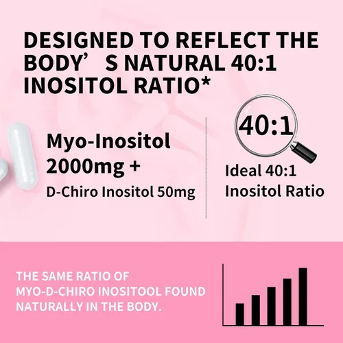 Vista 3 de Suplemento de mio-inositol y D-Chiro inositol para mujeres, equilibrio hormonal, apoyo menstrual y salud ovárica, proporción ideal de 40:1, 120