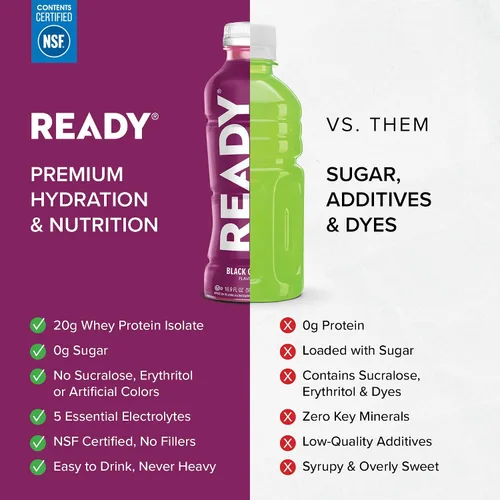 Vista 4 de Ready Protein Water - Agua con 0.53 onzas (15 g) de proteínas de suero de leche, sin azúcar, 12 unidades, 16.9 onzas líquidas cada una.