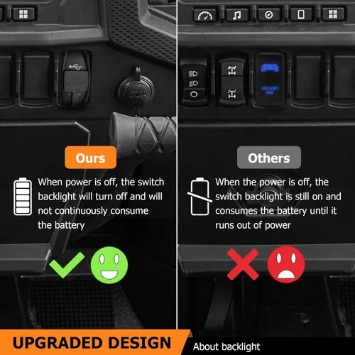 Vista 4 de WeiSen Cargador USB dual 4.2A Plug & Play, estilo interruptor basculante, 18 AWG, 12 V/24 V, carga rápida con barra de alimentación de pulso