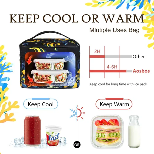 Vista 3 de Aosbos Bolsa de almuerzo para hombres y mujeres, bolsas aisladas para enfriar, bolsas térmicas, bolsa de almuerzo para contenedores de alimentos