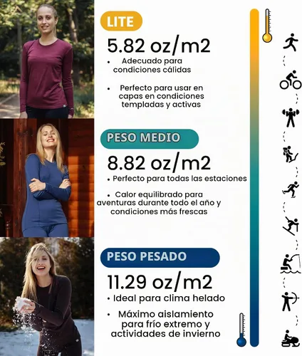 Vista 3 de 100% lana merino capa base mujer pantalones - Leggings térmicos ropa .Negro 250