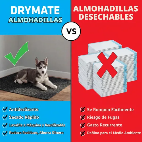 Vista 7 de Drymate Alfombrilla Forro para Caja de Parto, Lavable a Máquina, Súper Absorbente, Impermeable, Secado Rápido, Antideslizante, Reutilizable