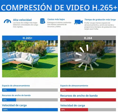 Vista 7 de GW Security 4K Smart AI Sistema de cámara de seguridad, 8 canales 12MP PoE NVR, 4 x UHD 4K 8MP IP cámaras bala de micrófono para interiores