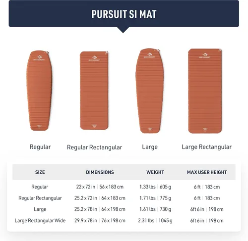 Vista 5 de Sea to Summit Pursuit - Colchoneta de dormir autoinflable para camping y mochilero, cónico, regular (72 x 22 x 2 pulgadas) Lightest-in-class