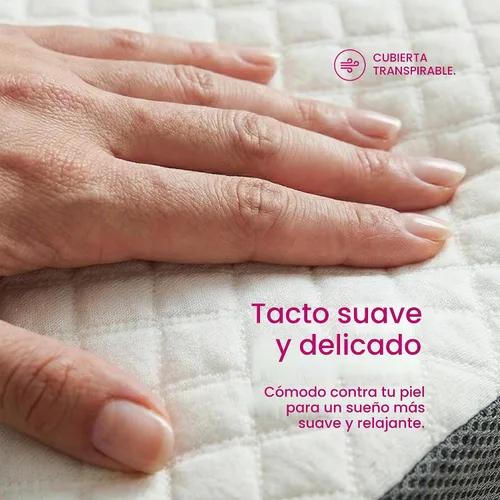 Vista 9 de IWS I WANNA SLEEP Coluna Relax - Almohada ergonómica de apoyo para el cuello