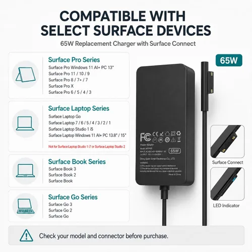 Vista 10 de Cargador Surface Pro de 65 W compatible con Microsoft Surface Pro 11/10/9/8/7+/7/6/5/4/3/X, Surface Laptop 7/6/5/4/3/2/1, Surface Go 4/3/2/1